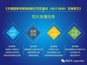 2017-2018年中國物聯網發展年度報告 網絡技術開發篇