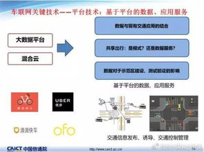 車聯(lián)網(wǎng)關(guān)鍵技術(shù)及最新發(fā)展情況網(wǎng)絡(luò)技術(shù)開(kāi)發(fā)