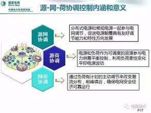 源網(wǎng)荷協(xié)同發(fā)展的智能配電網(wǎng)關(guān)鍵技術(shù)及其網(wǎng)絡(luò)技術(shù)開(kāi)發(fā)路徑